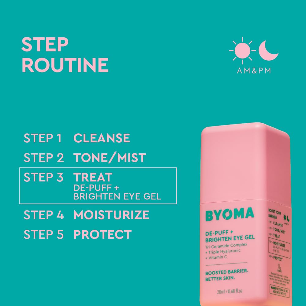 Byoma - De-Puff and Brightening Eye Gel