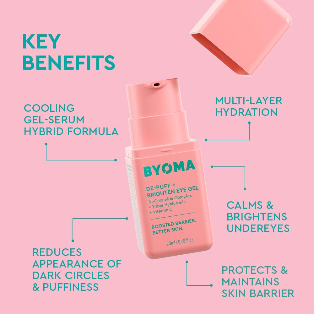Byoma - De-Puff and Brightening Eye Gel