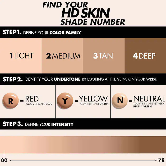 MAKE UP FOR EVER - HD Skin Waterproof Natural Matte Foundation **BAJO-PEDIDO**