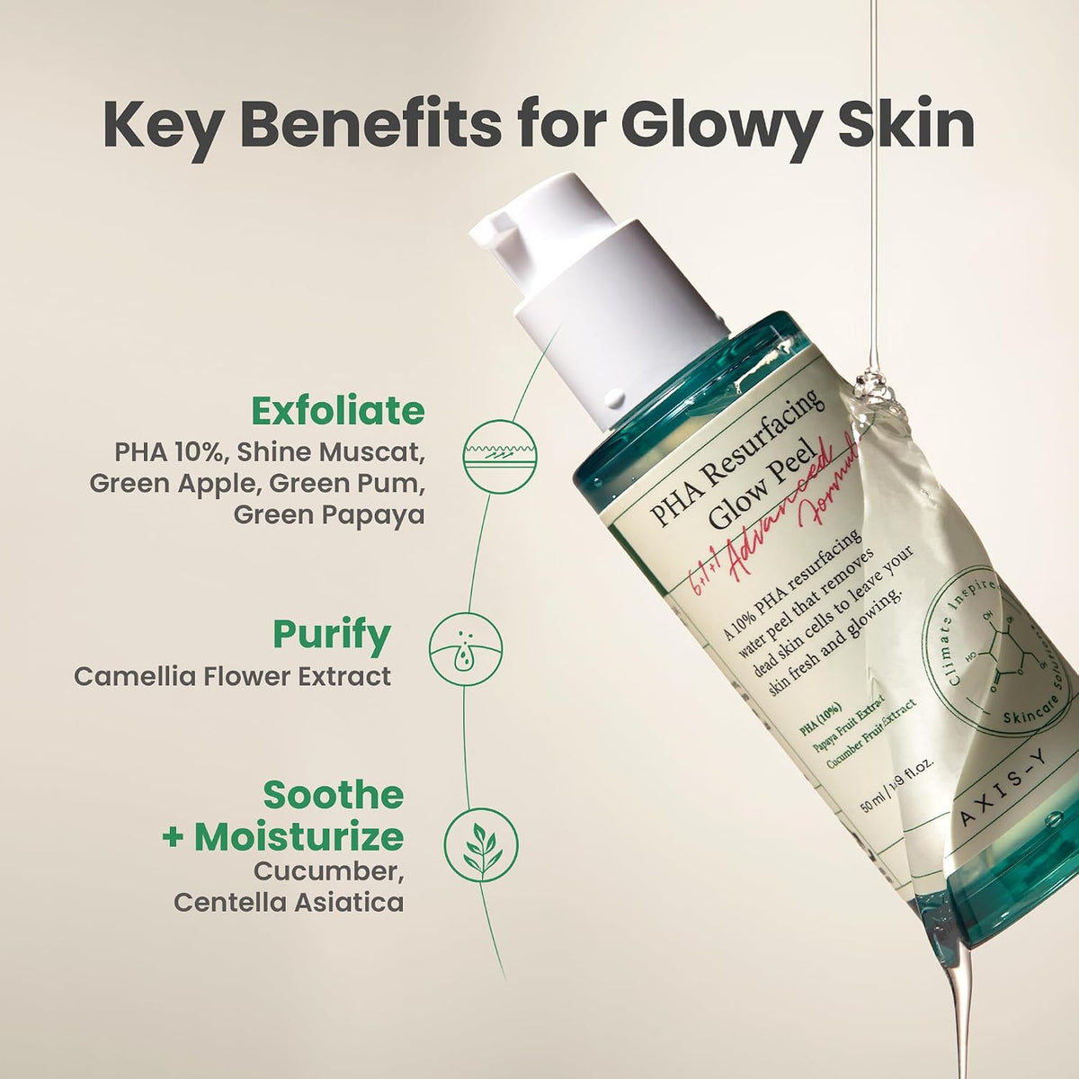 AXIS-Y - PHA Resurfacing Glow Peel