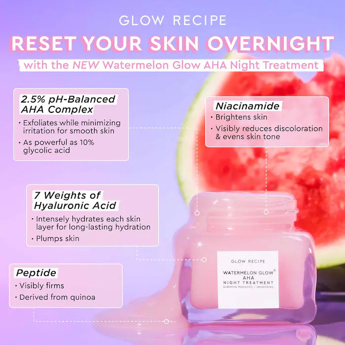 Glow Recipe - Watermelon Glow AHA Night Treatment **BAJO-PEDIDO**
