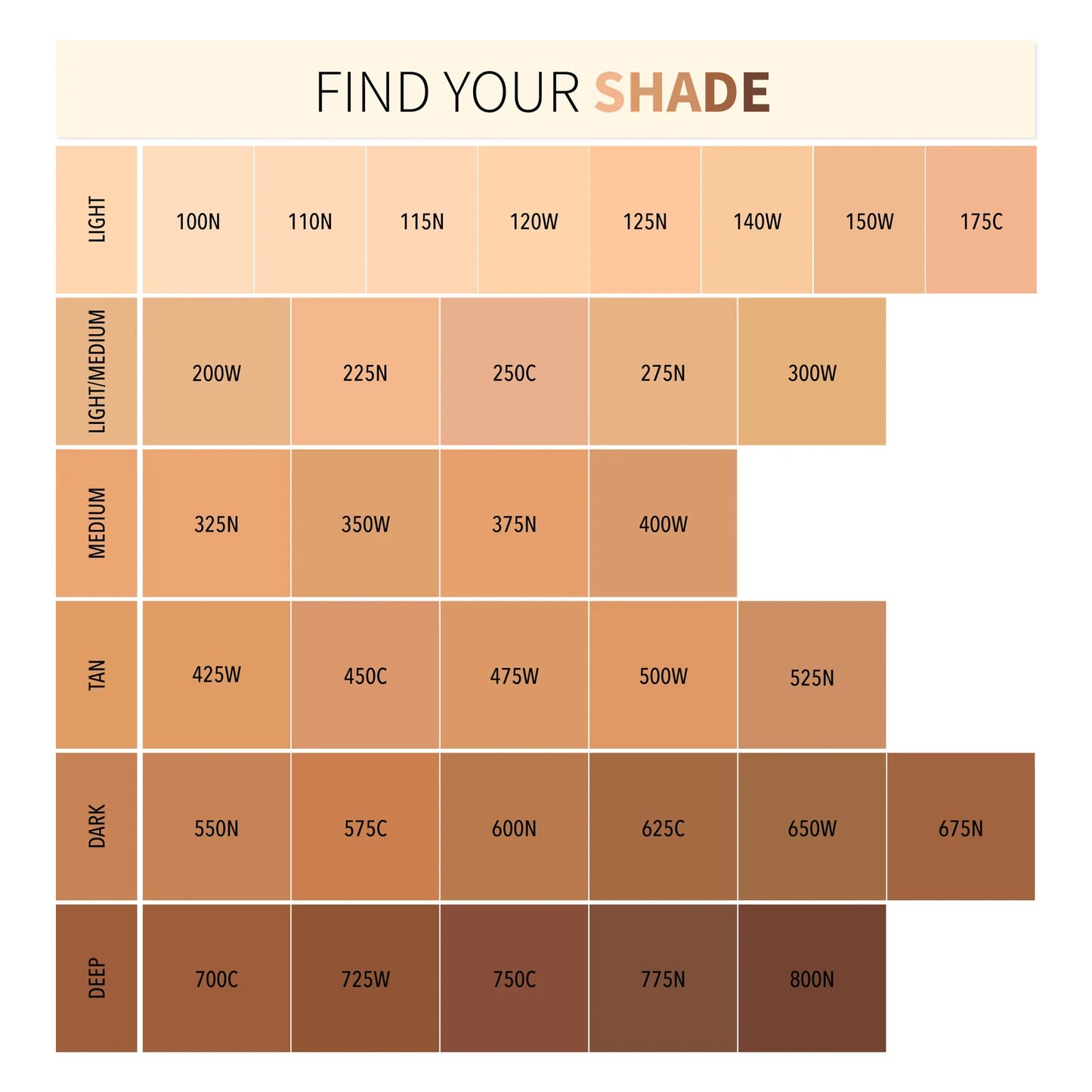 Moira - Polvo Complete Wear Powder Foundation