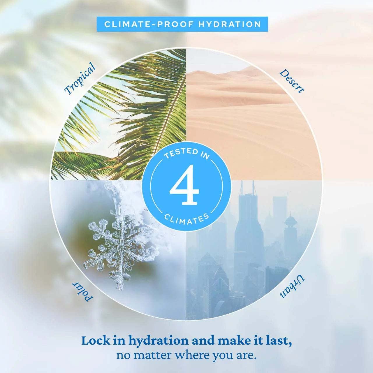 Belif - Aqua Bomb Home & Away Set