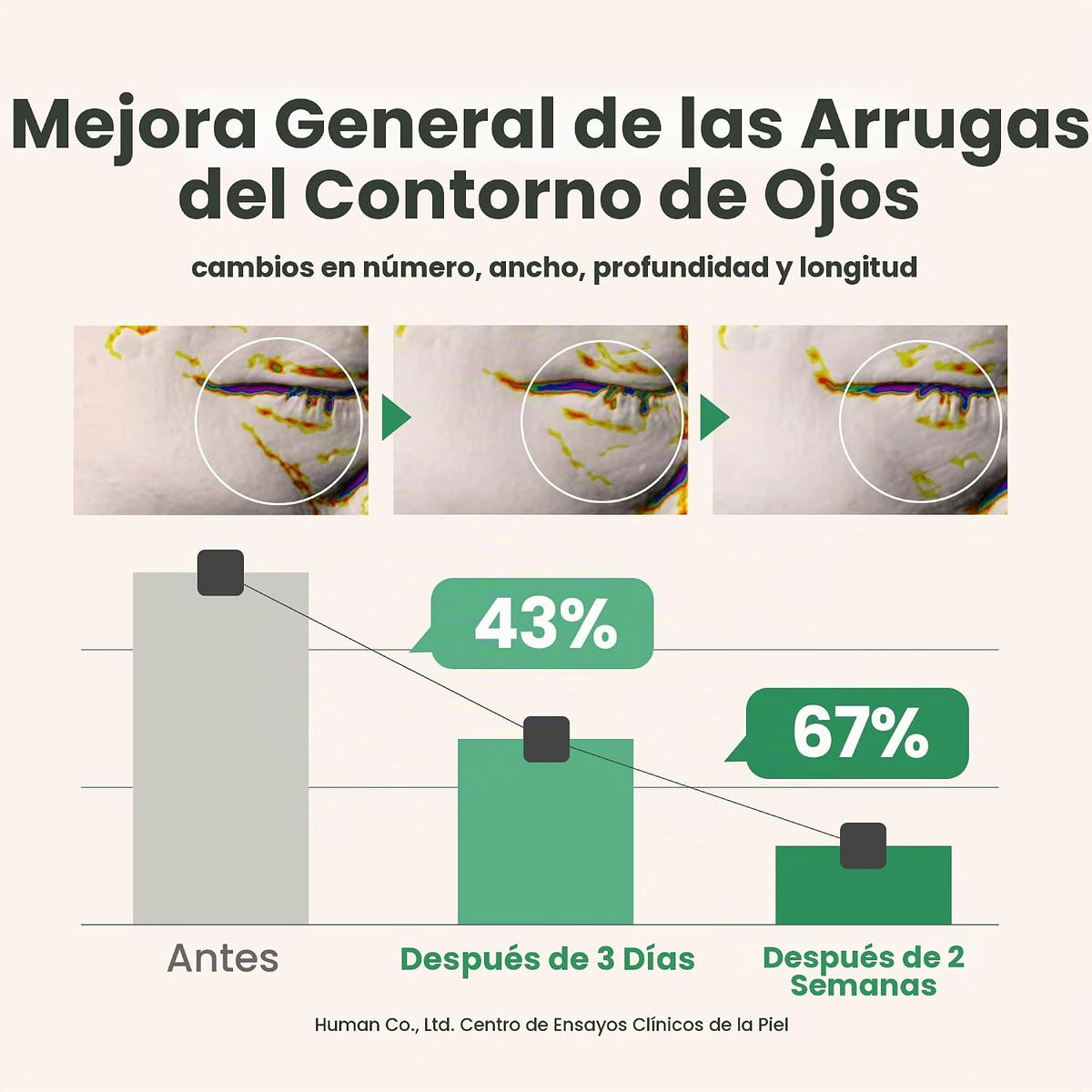 AXIS-Y - Set de Labial y Sérum Lip & Eye Set