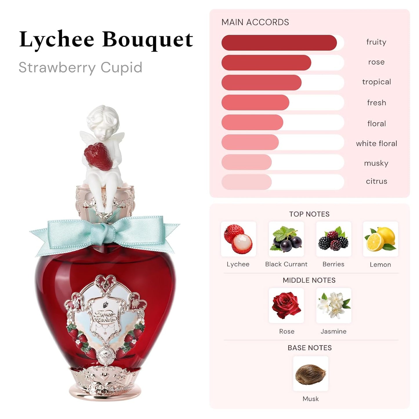 Flower Knows - Strawberry Cupid Perfume  Lychee Bouquet