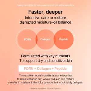 Mixsoon - PDRN Hydrating Collagen Gel Cream