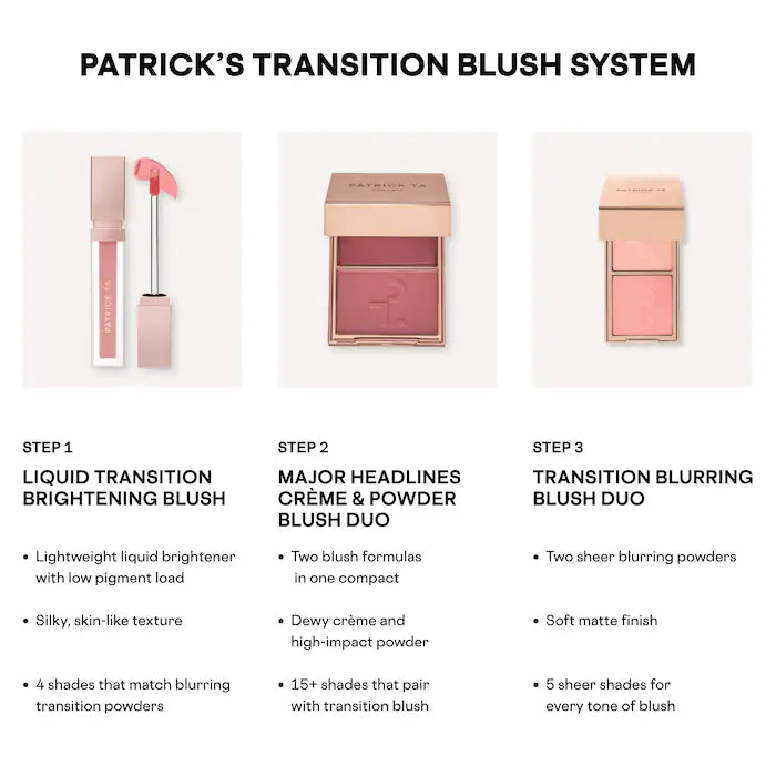PATRICK TA - Major Headlines Transition Blurring Under Eye Blush Duo