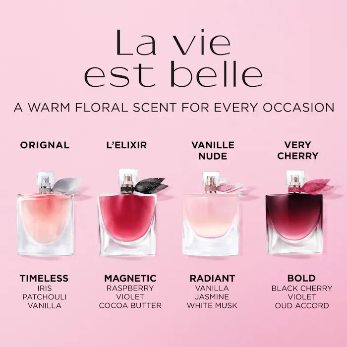 Lancôme  Mini La Vie Est Belle Perfume Sampler Gift Set **BAJO-PEDIDO**