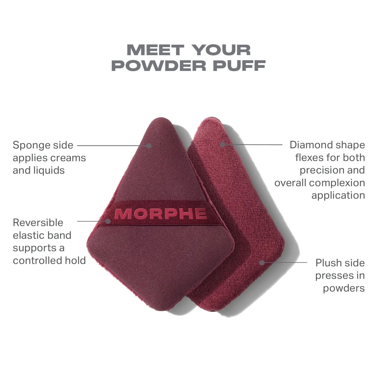 Morphe - Set de Brochas Rebellious Tool Set