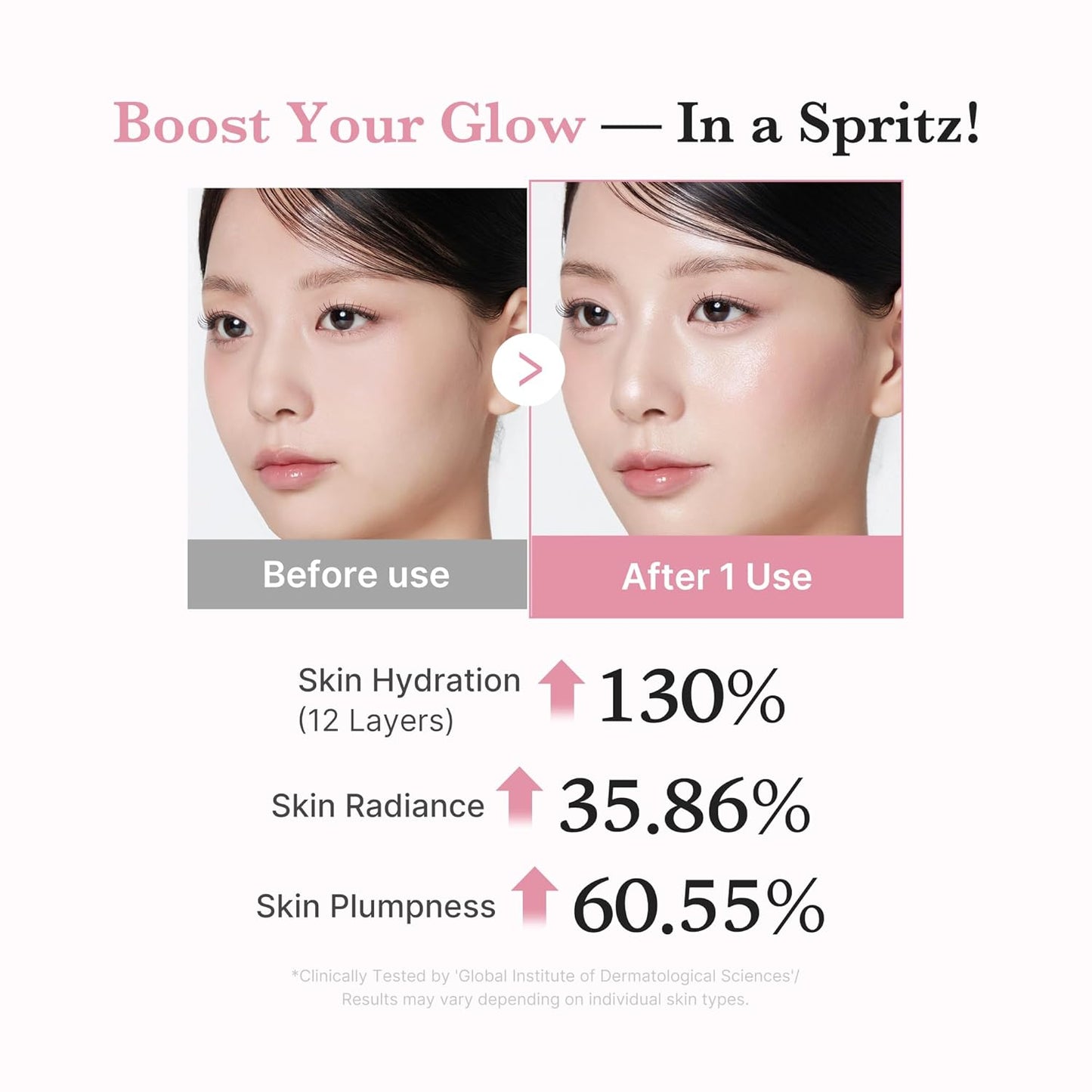 Medicube - PDRN Pink Collagen Glow Jelly Mist Serum