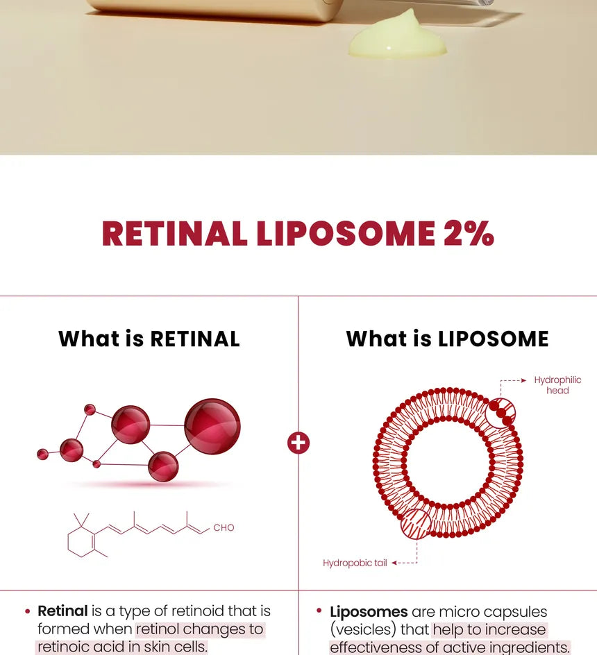 KSECRET - Sérum Facial SEOUL 1988 Serum: Retinal Liposome 2% + Black Ginseng