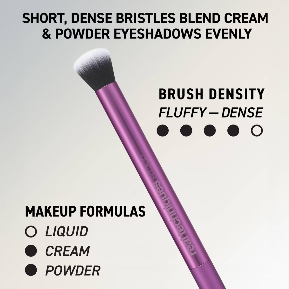Real Techniques Everyday Essentials Makeup Brush Kit 5 piezas **BAJO-PEDIDO**