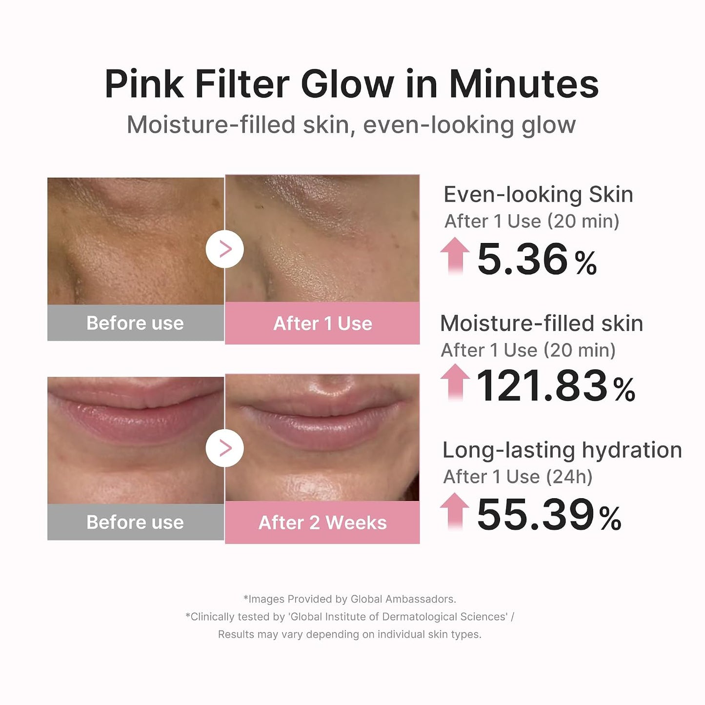 medicube - PDRN Pink Peptide Serum Mask