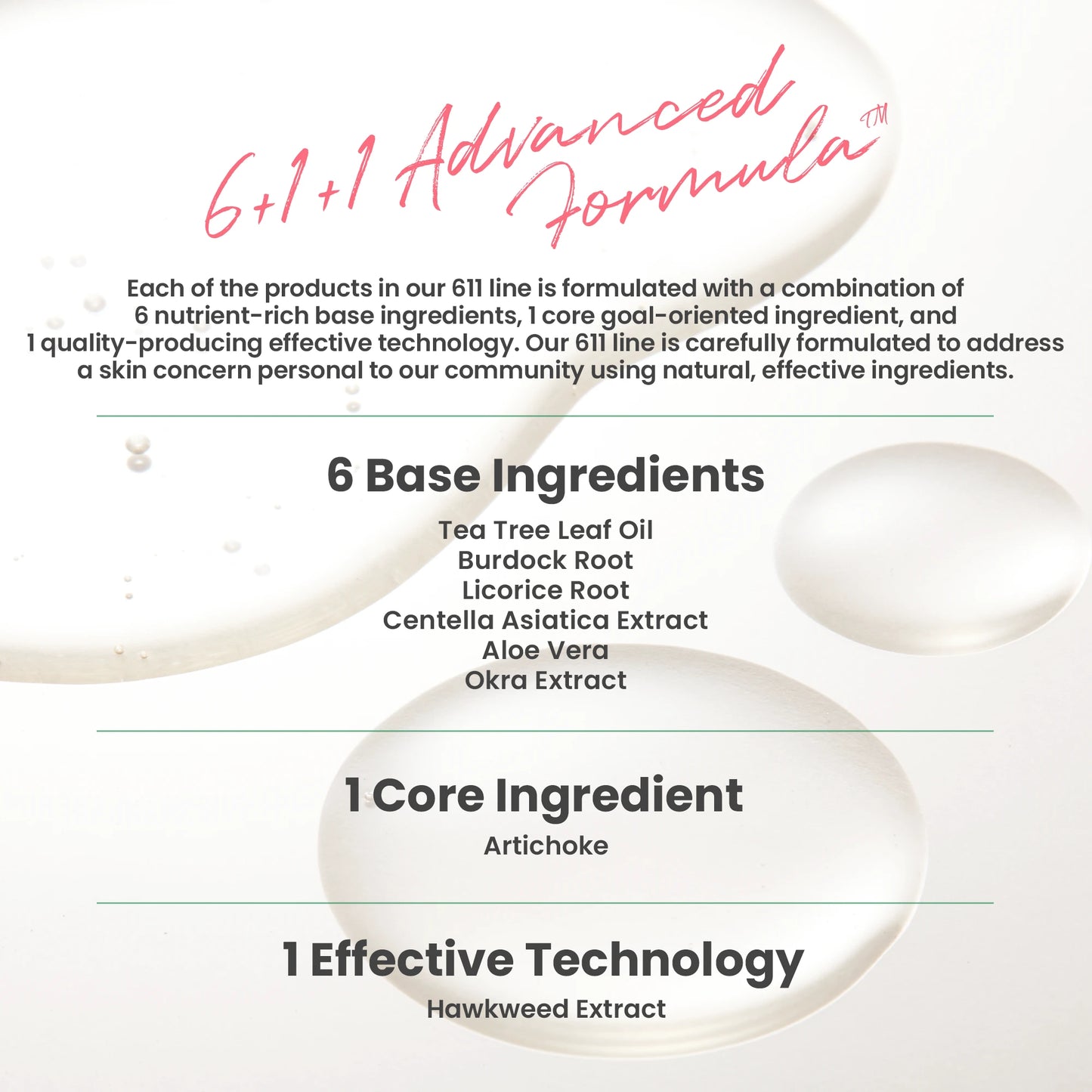 Axis-Y - Artichoke Intensive Skin Barrier Ampoule