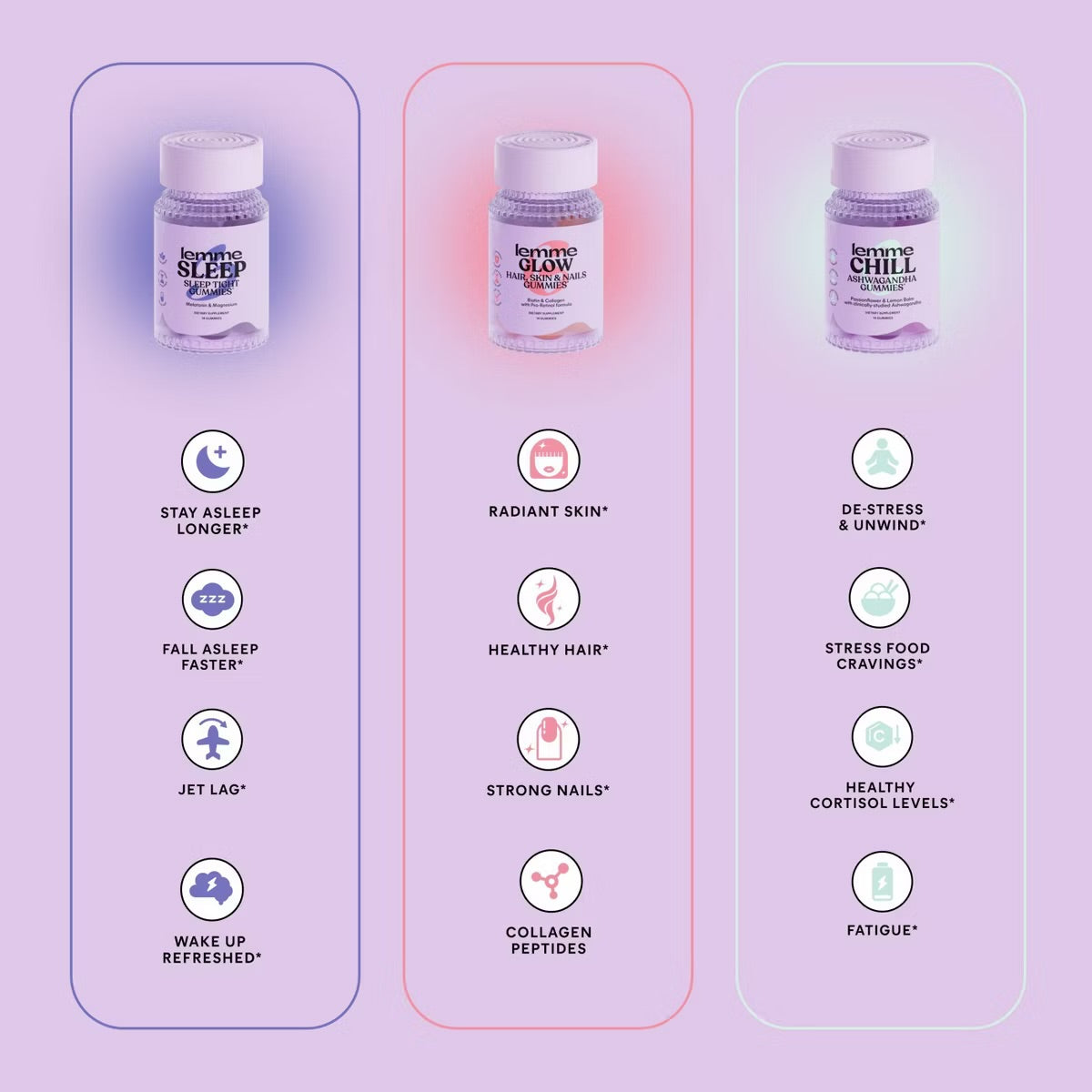 Lemme - Holiday Glow Up Mini's Gift Set