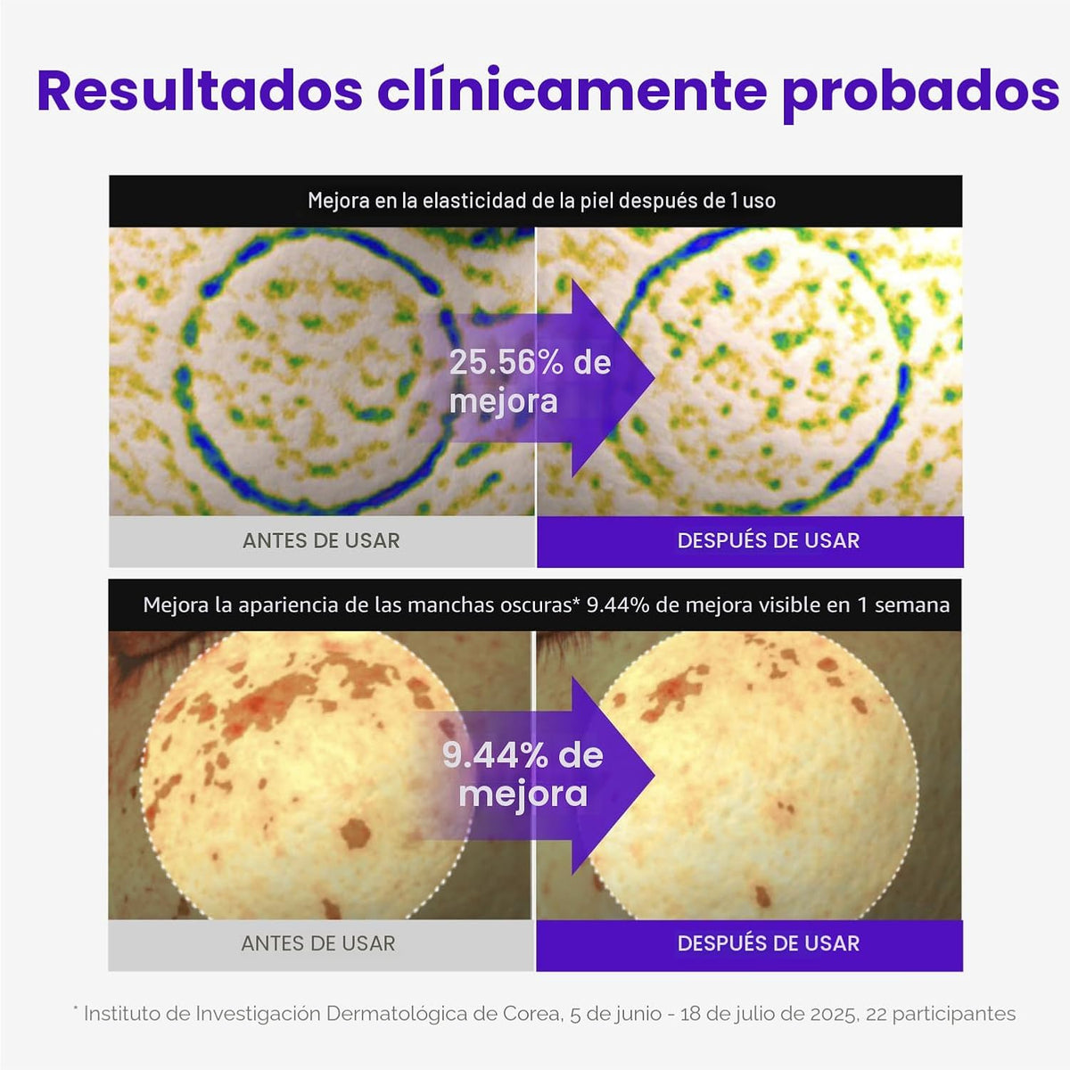 Centellian24 - Crema Expert Madeca Active Renew PDRN