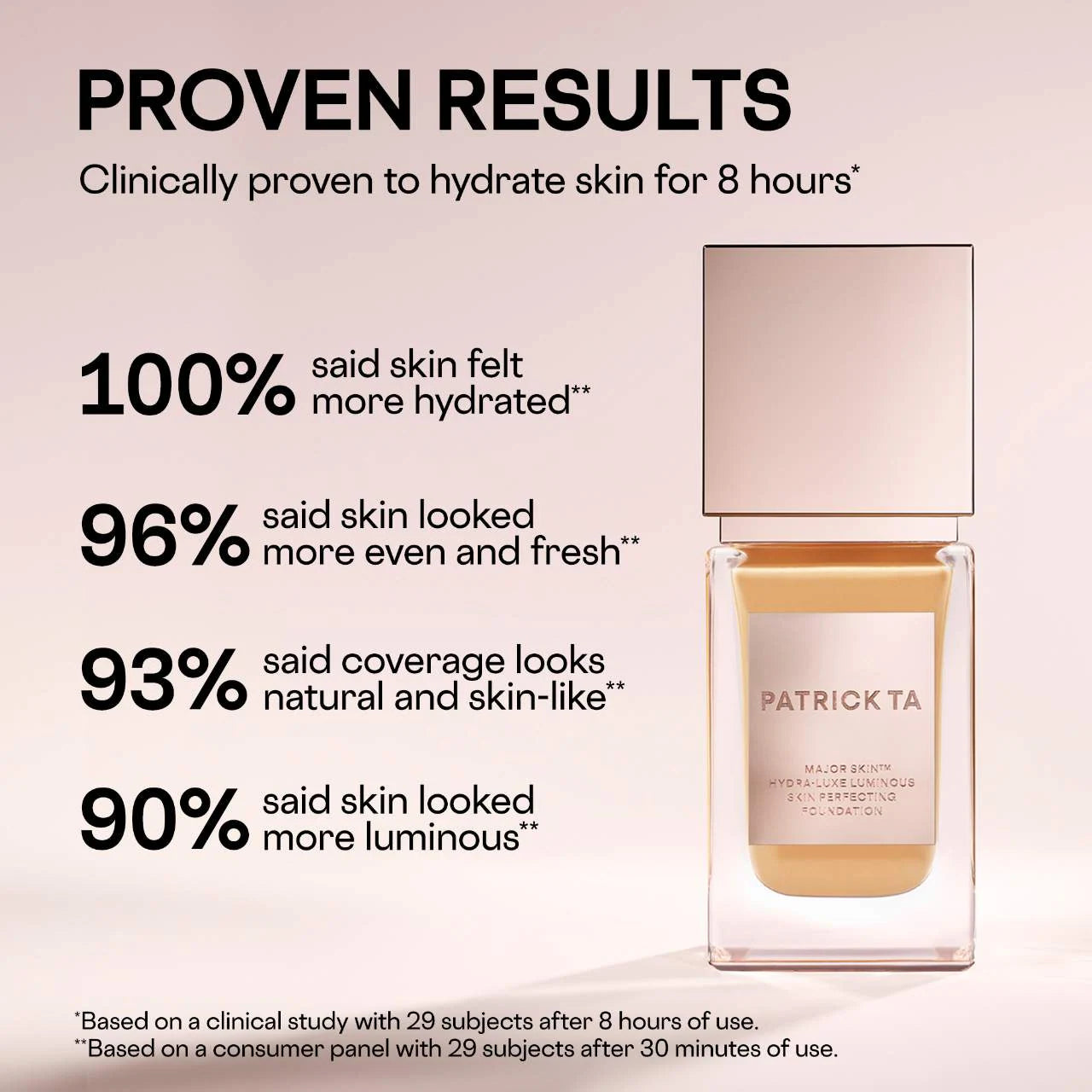 PATRICK TA  Major Skin Hydra-Luxe Luminous Skin Perfecting Foundation For Natural Glow **BAJO-PEDIDO**