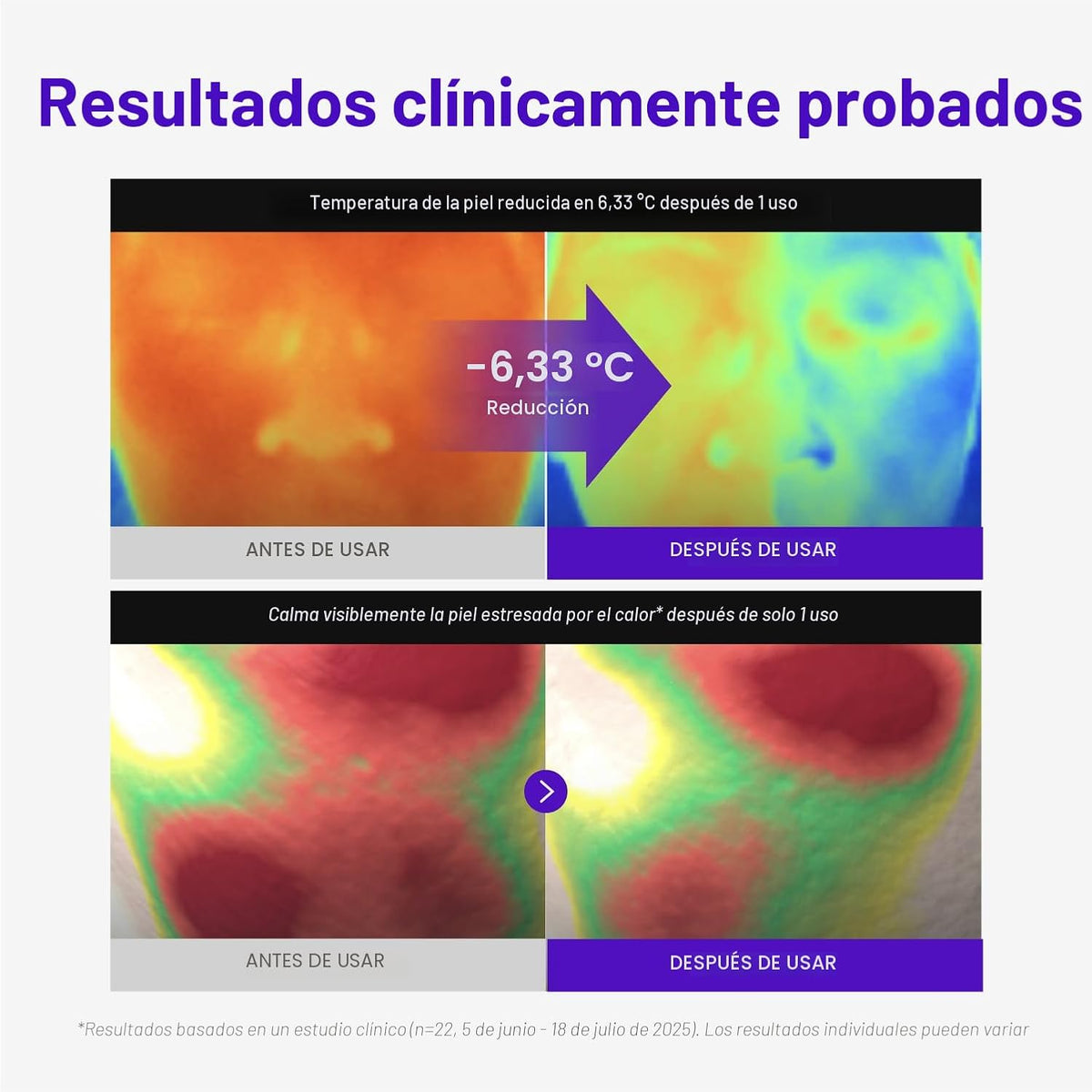 Centellian24 - Crema Expert Madeca Active Renew PDRN