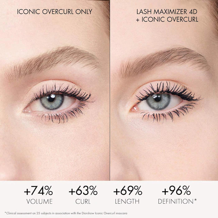 DIOR - Diorshow Maximizer 4D  Lash Primer-Serum for Length, Volume, Curl & Definition **BAJO-PEDIDO**