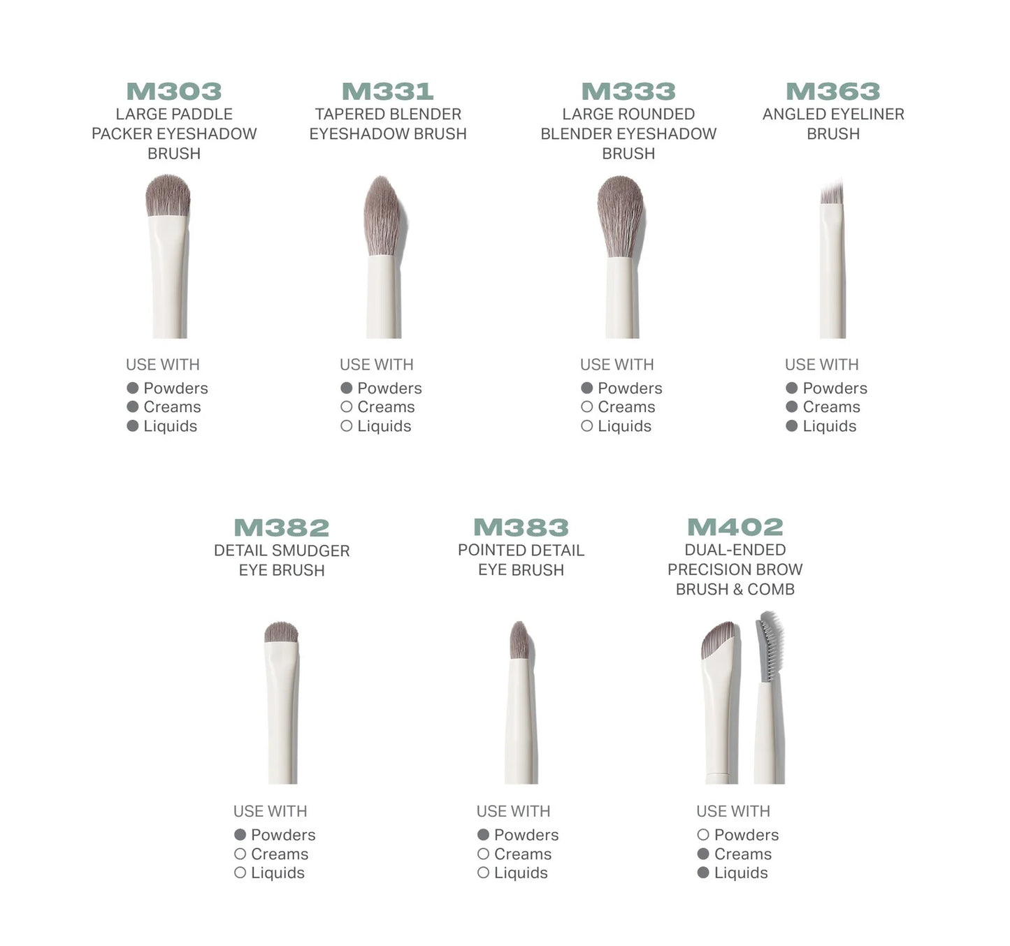 Morphe - Eye Want It All