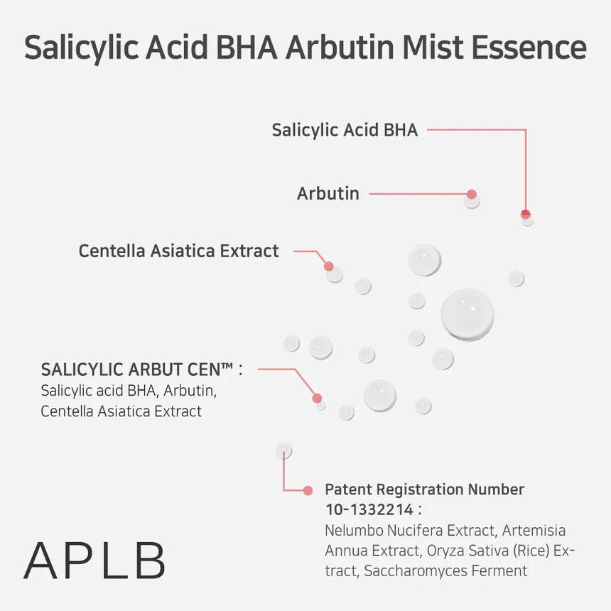 APLB - Salicylic Acid BHA Arbutin Mist Essence