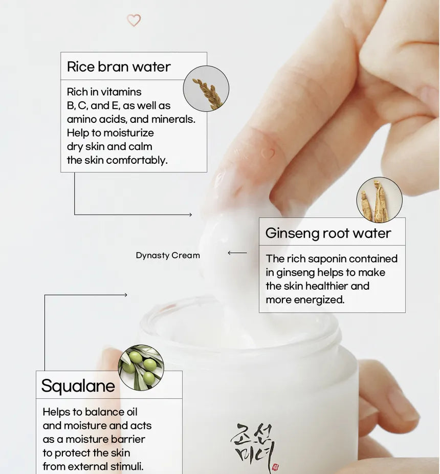 Beauty of Joseon - Skincare Essential Kit