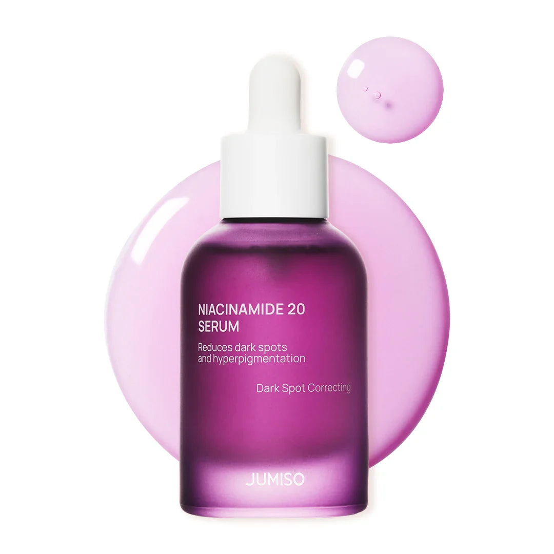 Jumiso - Niacinamide Starter Kit