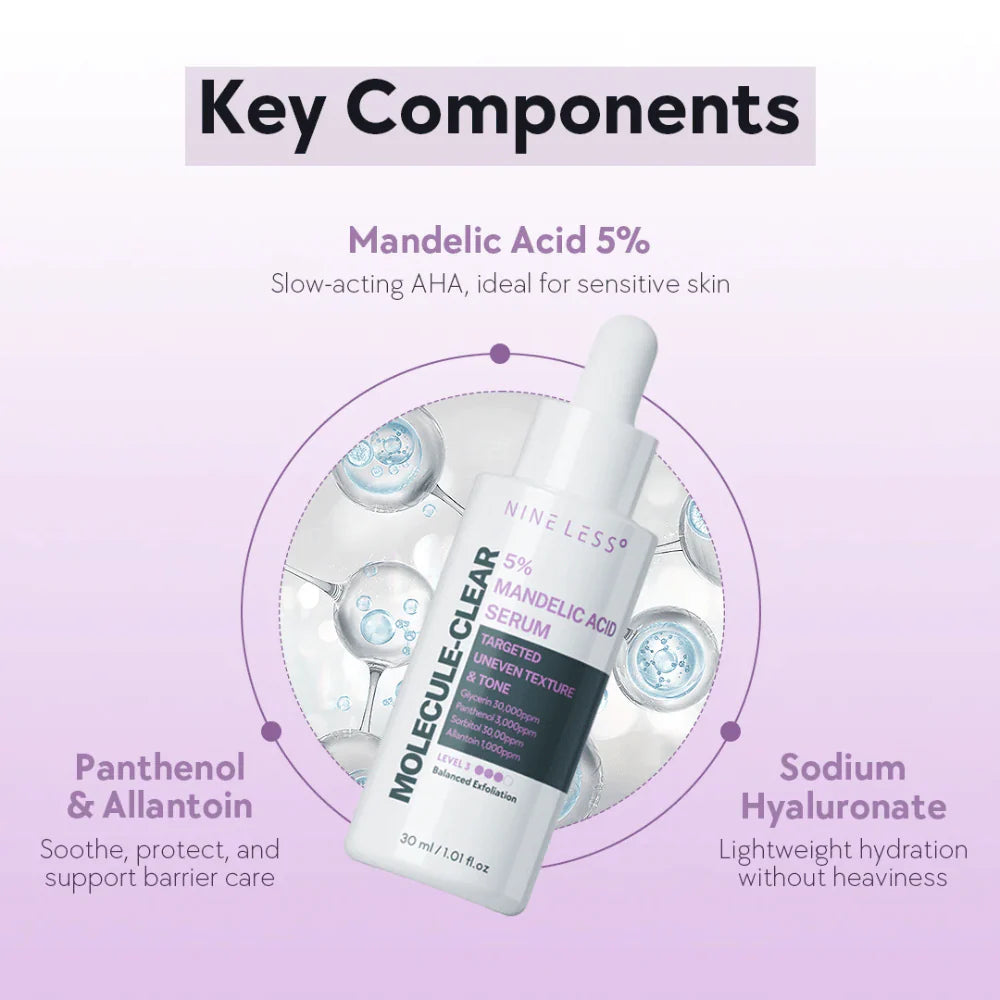 NINELESS - Molecule-Clear 5% Mandelic Acid Serum