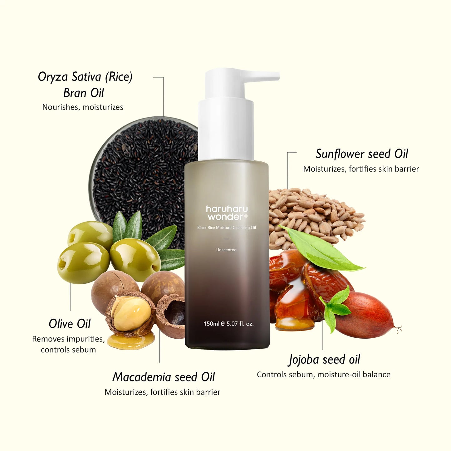 Haruharu Wonder - Black Rice Moisture Cleansing Oil aceite limpiador