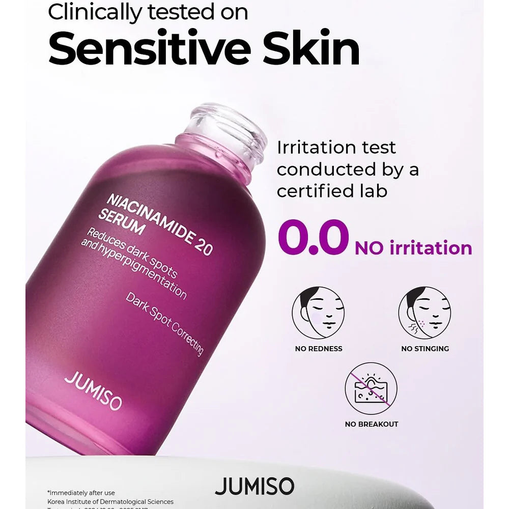 Jumiso - Niacinamide 20 Serum