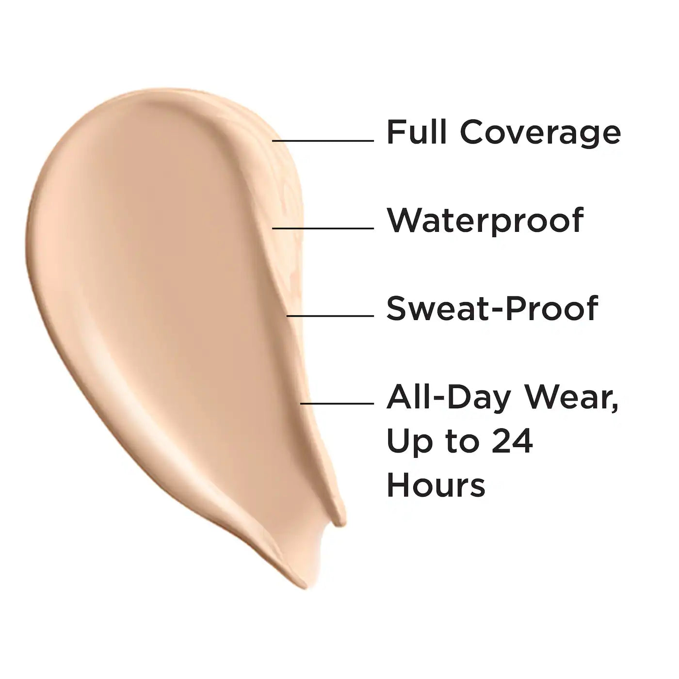 IT Cosmetics - Bye Bye Under Eye Full Coverage Anti-Aging Waterproof Concealer **BAJO-PEDIDO**