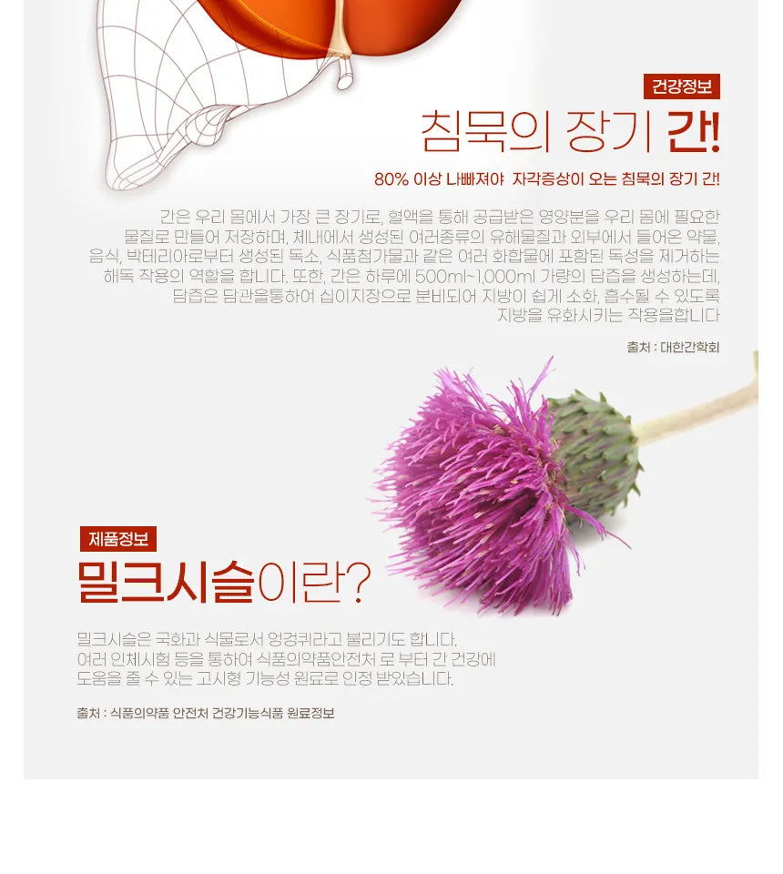 Jungwonsam -  Suplemento Dietético NutriGarden Milk Thistle Power