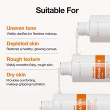Nineless - Tónico de Arroz MELA-PRO Rice & TXA Toner