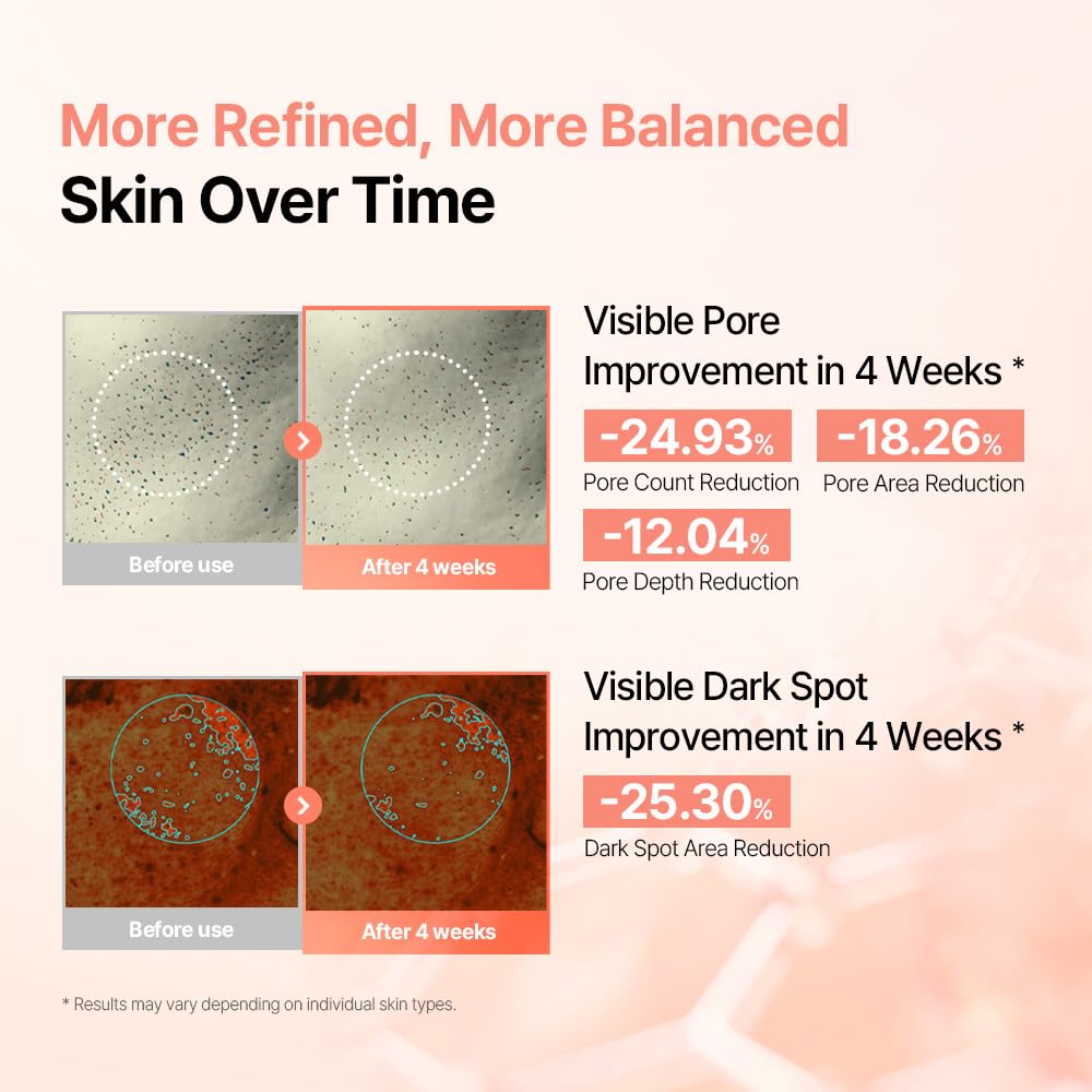 Mixsoon - Sérum PDRN Collagen Retinal 6 Capsule