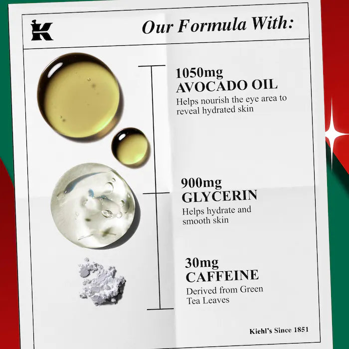 Kiehl's Since 1851 - Wrapped in Radiance Avocado Eye Cream Duo **BAJO PEDIDO**